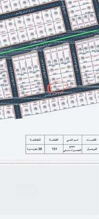 التربية الملحق الثالث • ٢٠٠م • نظام اقساط