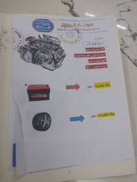 سوناته ٢٠١٦ • وارد امريكي • حادثة بمريكة