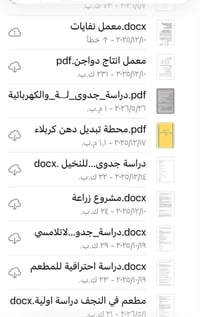 دراسات جدوى • محترفة • نجاح المشاريع