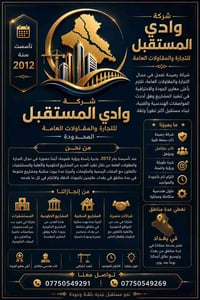 إعلان شركة وادي المستقبل شركة وادي المستقبل مستعدة لتنفيذ وإدارة عدة م...