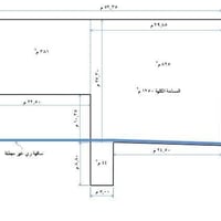 الراشدية بغداد • نص دونم • ملك سند