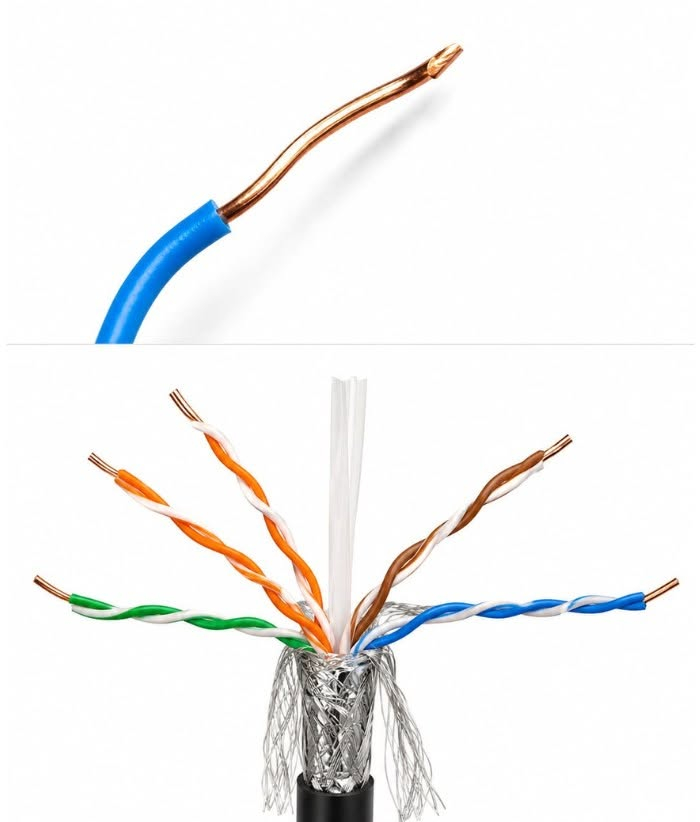 كيبل CAT6 • نحاس 23AWG • خارجي SFTP
