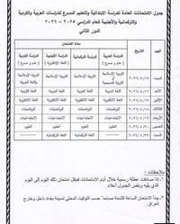 الدور الثاني السادس الابتدائي5 8/1 عررررض خاص اي طالب مكمل مراجعة كامل...