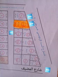 قطعتين مميزات طبك على شارع ٢٠ التجاري وحده ركن مساحتها ٢٥٣ والثانية ٣١...