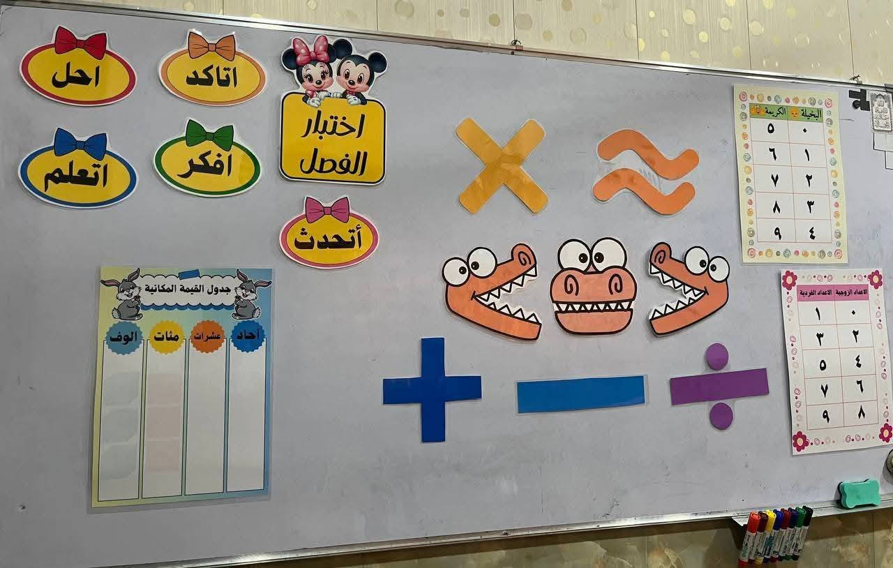 بمناسبة بدء العام الدراسي الجديد 😍
معلمينا ومعلماتنا الاعزاء
نوفر لكم طباعة الوسائل التعليمية ووسائل الايضاح حسب الطلب وبأسعار مناسبة
خلي الدرس ممتع وية مطبعة المعرفة
عنواننا : المحمودية مقابل مستشفى المحمودية العام
***********
