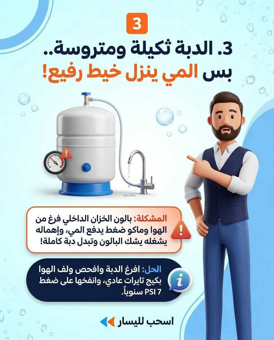 فلتر مياه • شمعة القطن • دبة الخزان