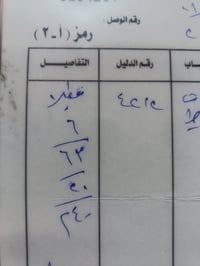 المقبره كربلاء • توزيع الجديد • ٤٠م