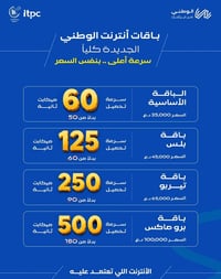 باقات الوطني • سرعات أعلى • ايرثلنك