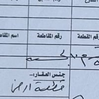 ساحة صايرة • ١٠٠م • واجهة ٥م