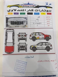 اللهم اجعل لشاريها الخير ولرائيها البركة ومن لايقدر على شرائها رزق ليش...