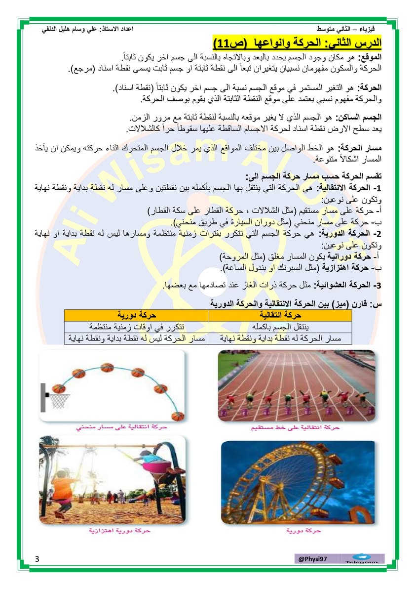 ملزمة فيزياء • الثاني متوسط • علي وسام