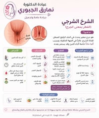 #الفطر_الشرجي💯 للحجز الاتصال على الرقم 07874992874 او الواتس اب 077685...