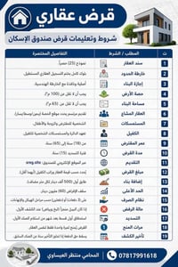 قرض صندوق الإسكان • ٢٤/٨/٢٠٢٦ • الحلة الحي العسكري
