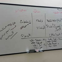 سادس ابتدائي • حقيبة • عرض ٥ أيام