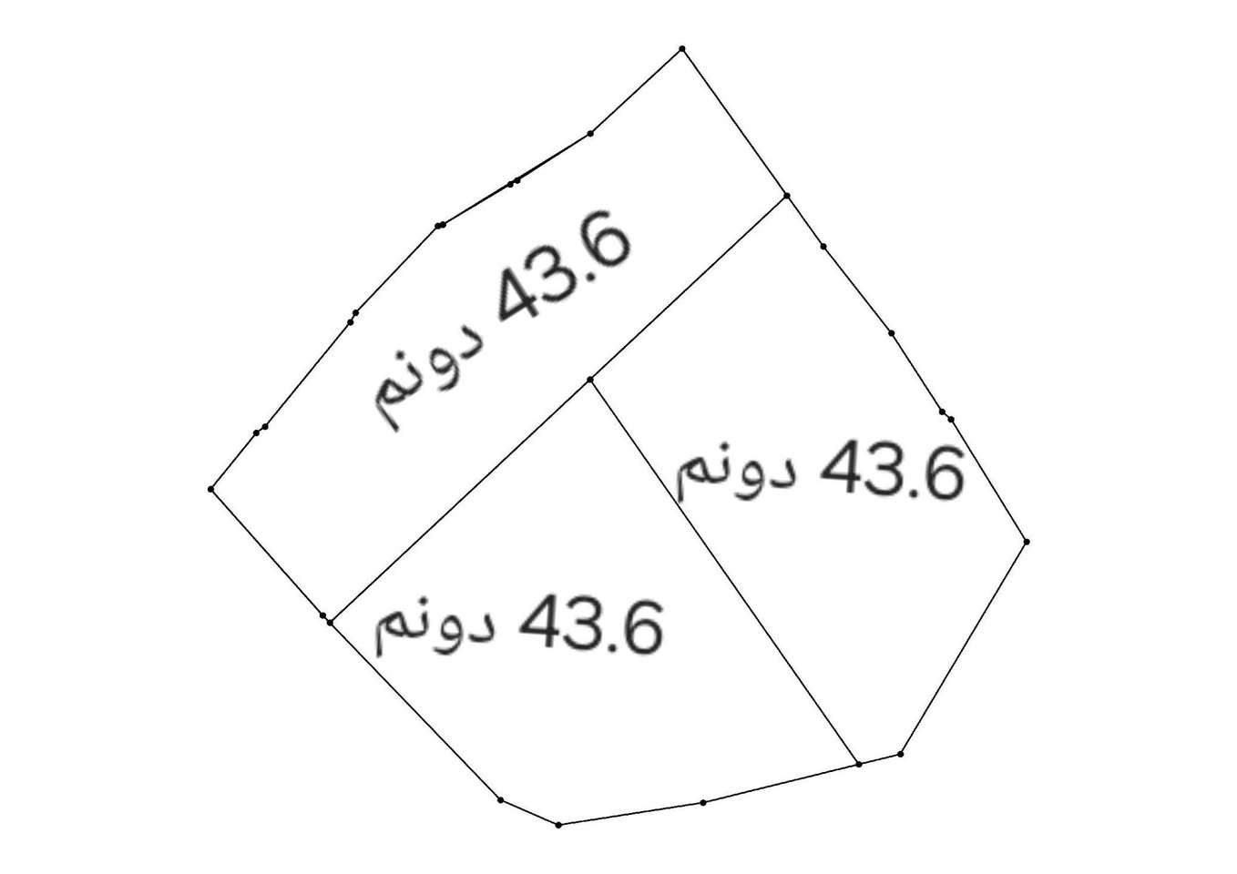 مسح وتقسيم • أراضي زراعية • سامراء