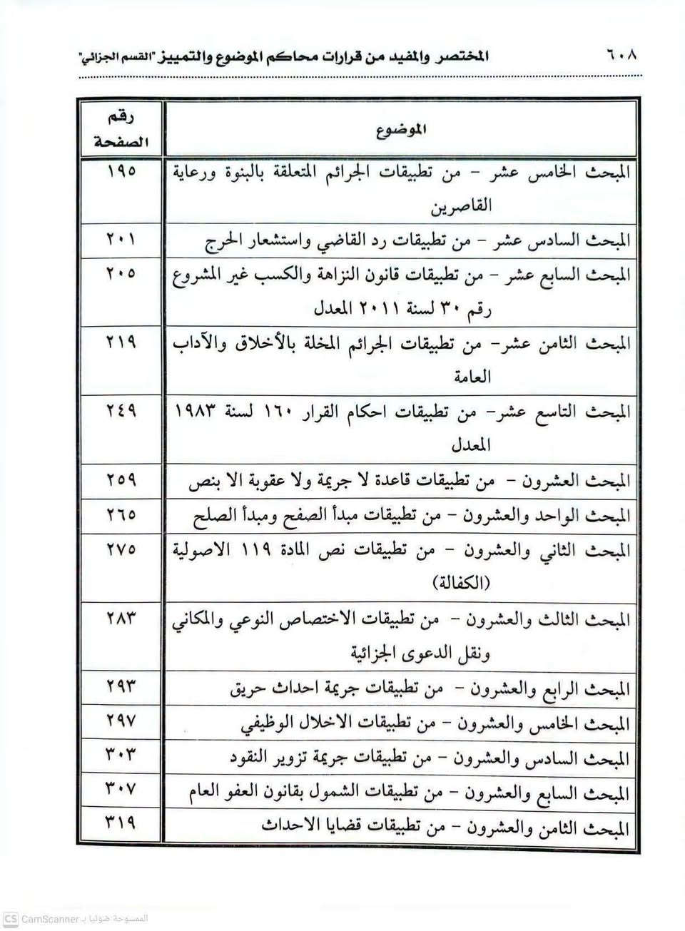 المختصر والمفيد من قرارات محاكم الموضوع والتمييز القسم الجزائي قيس لطيف التميمي
للطلب والاستفسار مراسلة الصفحة خاص او مراسلة واتس اب ***********
