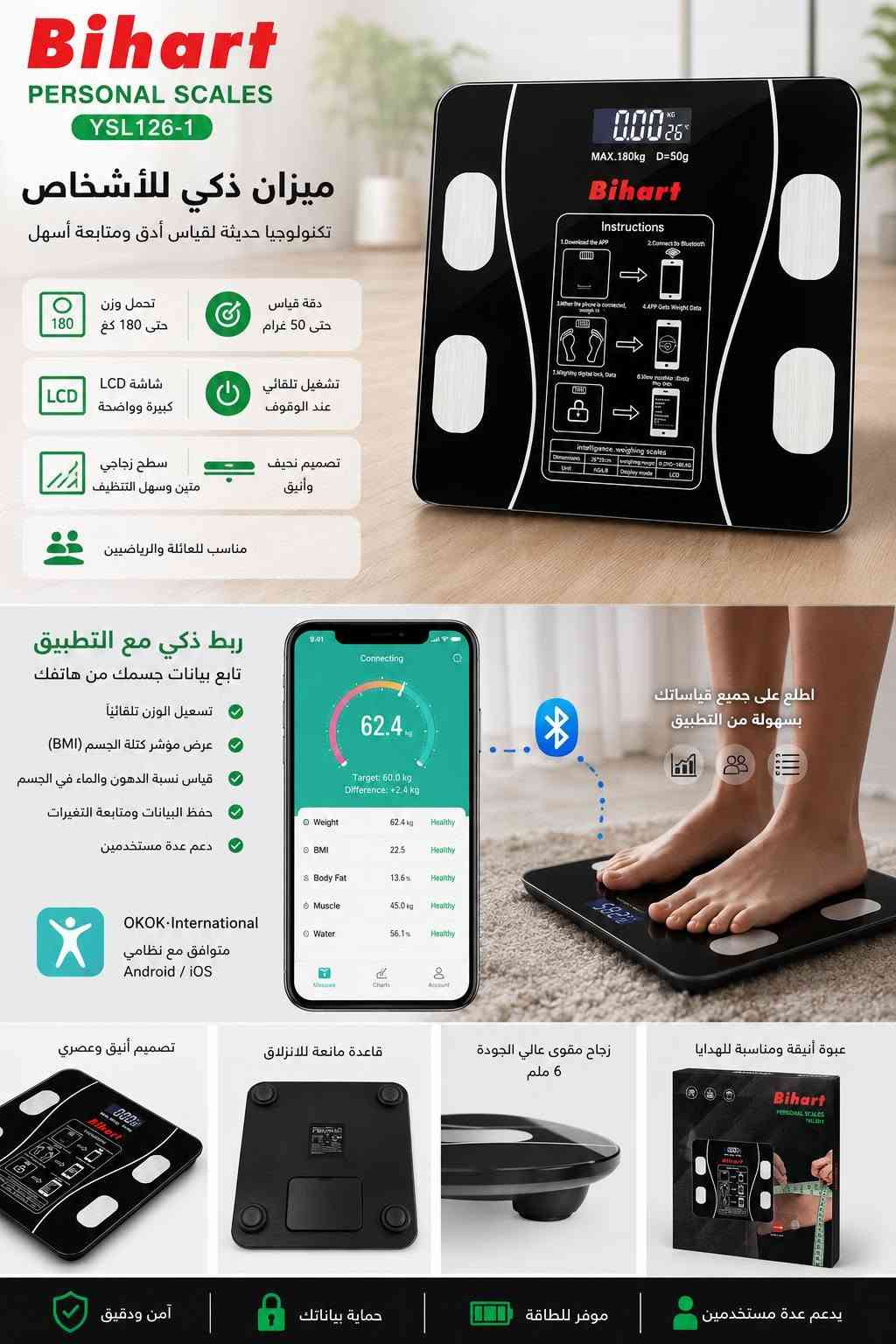 يا الله تتوفر خدمة توصيل داخل بسمايا 
***********

