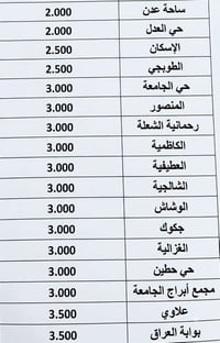 دراجة توصيل • الحرية • خارجي