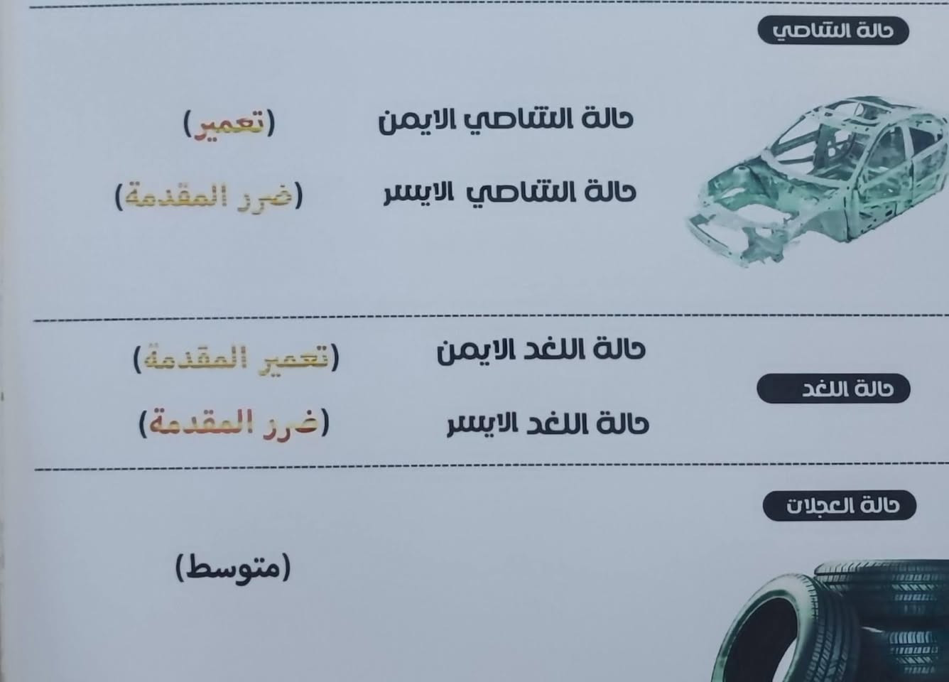 سلام عليكم كورلا للبيع موديل 2013 التفاصيل داخل الصور الگير تبديل بلادي  *********** السعر 95$
