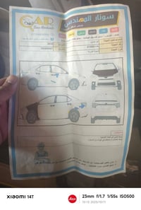 كورلا 2015 سونرها موجود كدامكم سعرها 110 العنوان الحسينية رقم الهاتف07...