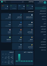 نظام مختبرات • ادارة مختبرية • استفسار خاص