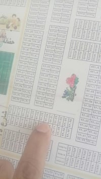 ٢٠٠م • بل أرون • قرب قنبر