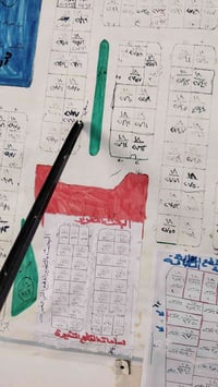 قطعة • ٣٠٠م • بالبحث والتطوير