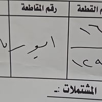 خلف مركز ابورمانه • ١٢٥م • خدمات كاملة