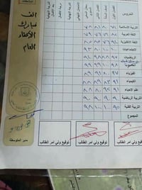 بمناسبه بدأ السنه الدراسيه نعلن عن افتتاح دروس تقويه  نستقبل الطلاب من...