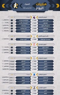 منظومات مباريات • بداية الموسم • نهايه سوق الميثاق