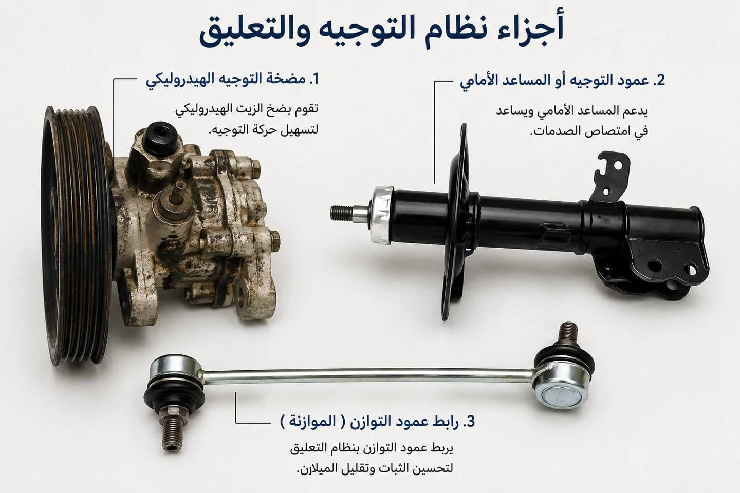 مواد احتياطية BYD-f3 ام السويچ
بعدهن بالكارتون الوجبة 
للاستفسار  الاتصال على الرقم :***********
او مراسلة الصفحة
