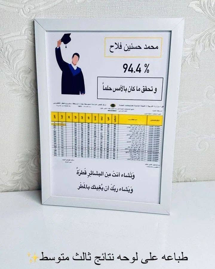 مكتبة المهندس
🖨️ نوفر لكم خدمات التصميم والطباعة حسب الطلب، بأفكار إبداعية تناسب جميع الأذواق والمناسبات:
📸 طباعة الصور بجودة عالية
📱طباعة على الموبايل
🏅طباعة ميداليات 
🖼️ طباعة اللوحات بتصاميم مميزة
🎀 تصميم وطباعة الستيكرات والملصقات
👕 الطباعة على مختلف الأسطح والأقمشة
🎁 هدايا مخصصة بلمستكم الخاصة
💍 للمناسبات السعيدة، حفلات الزواج، التخرج، الهدايا الشخصية وجميع مناسباتكم.
ناحية الشورة - مقابل دائرة بلدية الشورة 
للتواصل : ***********

نص مكتوب في الصور:
- ah0fa 23h
- طباعه على لوحه نتائج ثالث متوسط