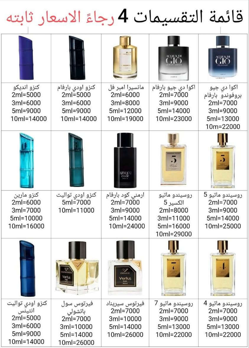 تقسيمات عطور • ٢٢٥ عطر • بلو شانيل