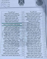 نسبة نجاح ١٠٠٪ • ثانوية • جسر ديالى