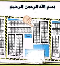 با الموارد المائيه • قطعة ٧٩٧ • قريبة شارع رئيسي