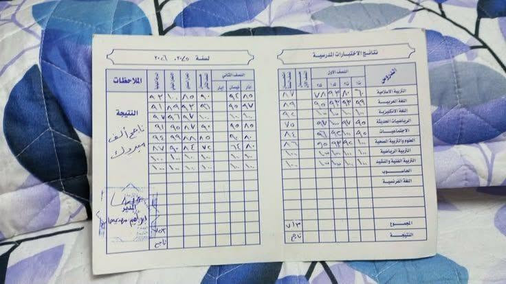 مرحبآ بنات اخذ خصوصي قبل ايام الدوام التقويهَ الطالب/الطالبهَ. 
دورات جدآ سهلهَ والشرح مفهوم جدآ. 
طلاب من الاول الى السادس الابتدائي. 
والاسعار جدآ مناسبهَ التواصل عبرَ الخاص. 
الوتساب/***********
وَ لاول متوسط الهم عرض كيمياء والفيزياء واللاحياء بَـ50 فقط.
