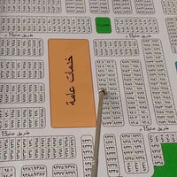 متاح:: قطعه حي الموظفين المساحة 200م على شارع 15م وعلى خدمات عامة تسلس...