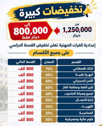 إعدادية الفرات • تخفيض القسط • الرمادي
