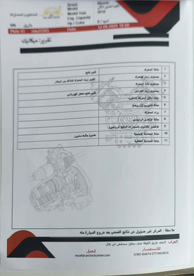 نيسان بالترول للبيع رقم بغداد السعر 160 وبيه مجال الجيه جاهزه السياره ***********
