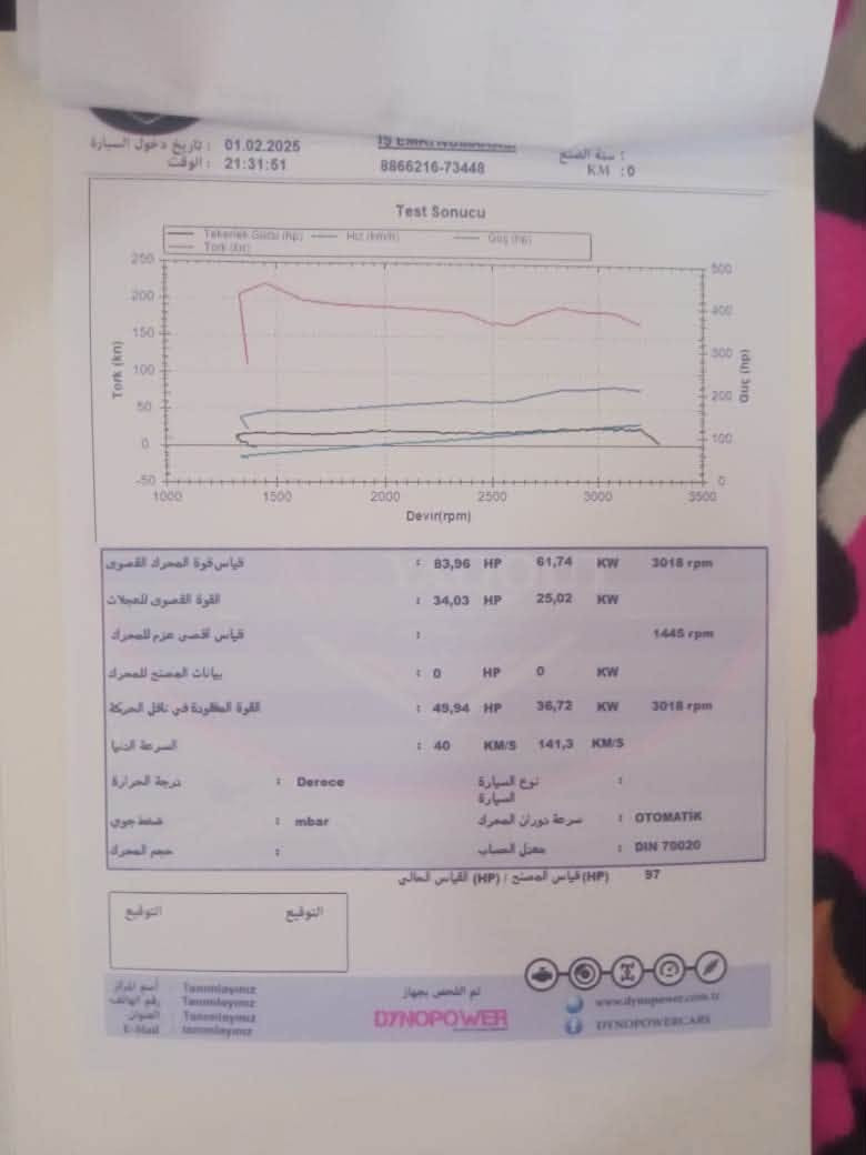 السلام عليكم كيا صول موديل 22
الحادث موضح بالسونار
السياره اس
مكان السياره بابل
هذا رقم الهاتف***********
معرفت التفاصيل الاتصال
