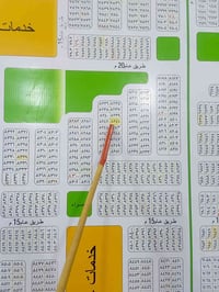 قطعة للبيع • حي الموظفين • قرب التبليط