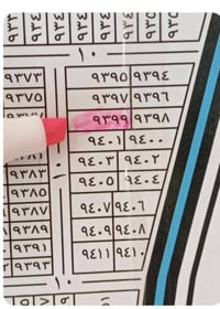 كاع ملك طابو صرف في بغداد الحسينيه بل تسع تالاف بل حرس المساحه 150متر ...