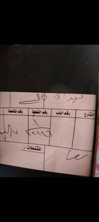١٠٠م • واجهة ٥ • منطقة ١٢الف