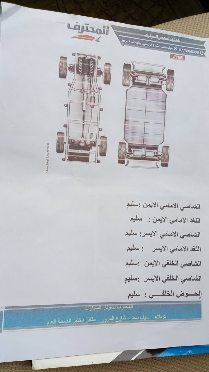 للبيع رينو سنبل 2016كربلاء نكليزي جاهزه مكفوله من الصبغ بيه مكانات بارد موجوده بكربلاء السعر 55 رقم ***********
