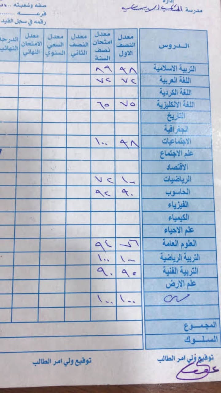 📢🔥 طلاب الثالث متوسط انتبهوا! 

🎓 الدور الثالث + دخول الشامل للثالث متوسط
فرصتكم حتى تعوضون وتحققون النجاح بإذن الله 💪✨

📚 مراجعة مركّزة
📝 حل أسئلة وزارية ونماذج امتحانية
🎯 متابعة مستمرة وتركيز على أهم المواضيع
👩🏻‍🏫 شرح مبسّط وواضح حتى تثبت المعلومة

💰 أسعار مناسبة جداً ومراعية للطلاب
✨ لأن هدفنا نجاحكم قبل كل شيء ✨

📍 العنوان: مجمع بسماية – 7A
📞 للاستفسار والحجز: ***********

🔥 لا تضيعون فرصة الدور الثالث… ابدأوا من هسه وخلو النجاح هدفكم!
🌟 ست رسل – وياكم خطوة بخطوة للنجاح 🌟
