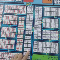 يوجد قطعة أرض مساحة ١٥٠م وجها ٧ونص ونزال ٢٠م حي الصديق عرب جلوب شارع ١...