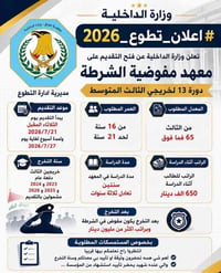 ب ٥ الف فقط تقديم على المفوضية لوزارة الداخلية   الامين / شارع النواب ...