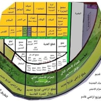 حي العتبة • قطاع ٦٩ • ٢٠٠م