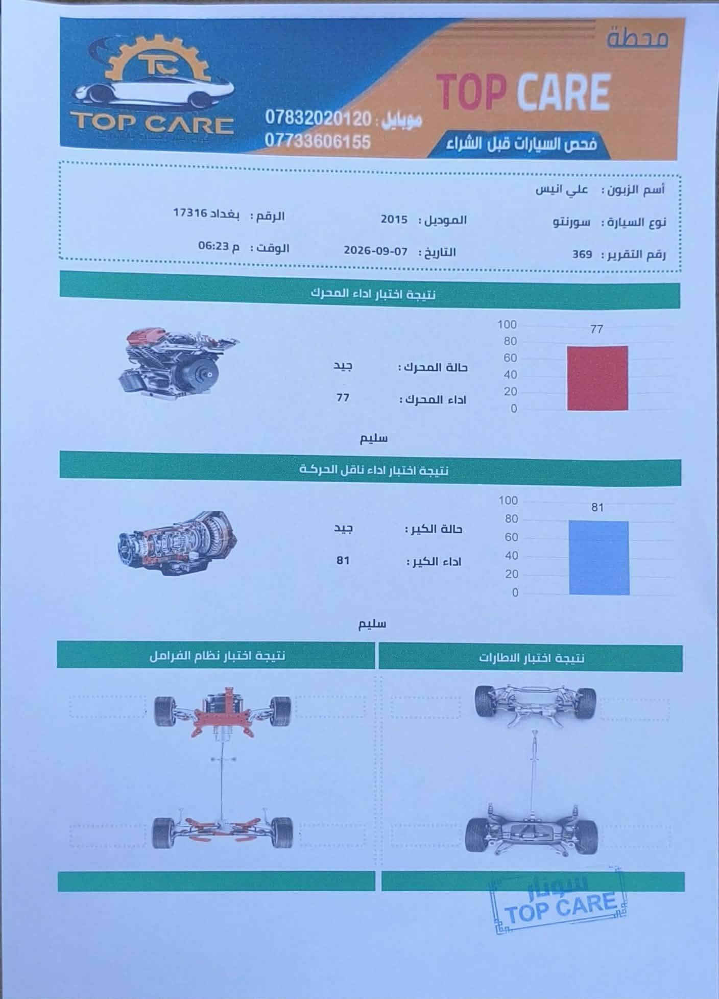 سورنتو 2015 رقم بغداد بسمي حادثها بنيد  بدون دواخل وبيها سونار 4 سلندر 7 راكب مكينه 2400 جي دي اي سياره جاهزه من كلشي  كير مكينه السعر 128 وبيها مجال المكان بابل المسيب ***********
