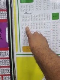١٠٠ متر ب٩ الاف السعر ب٣١ بحي الموظفين 07712468656